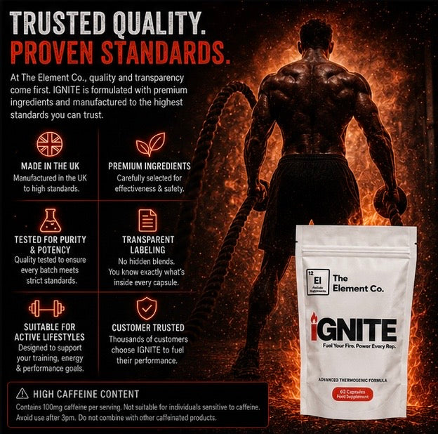 iGNITE label showing green tea extract, L-carnitine and caffeine
