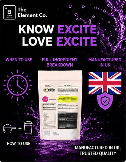 eXcite hydration powder nutrition panel, 76 servings