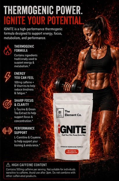 iGNITE supplement facts panel, 30 servings per pouch