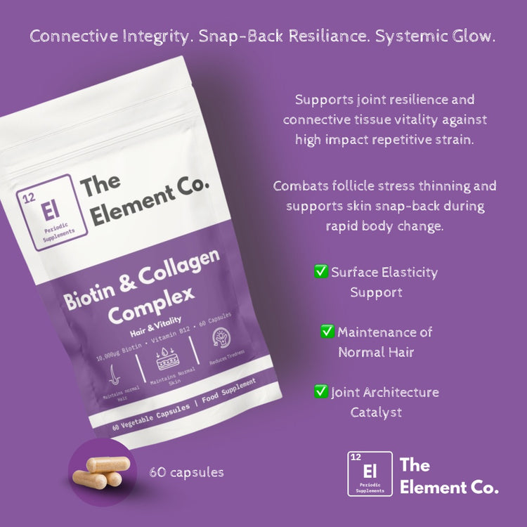 07 | Bi Biotin & Collagen Complex